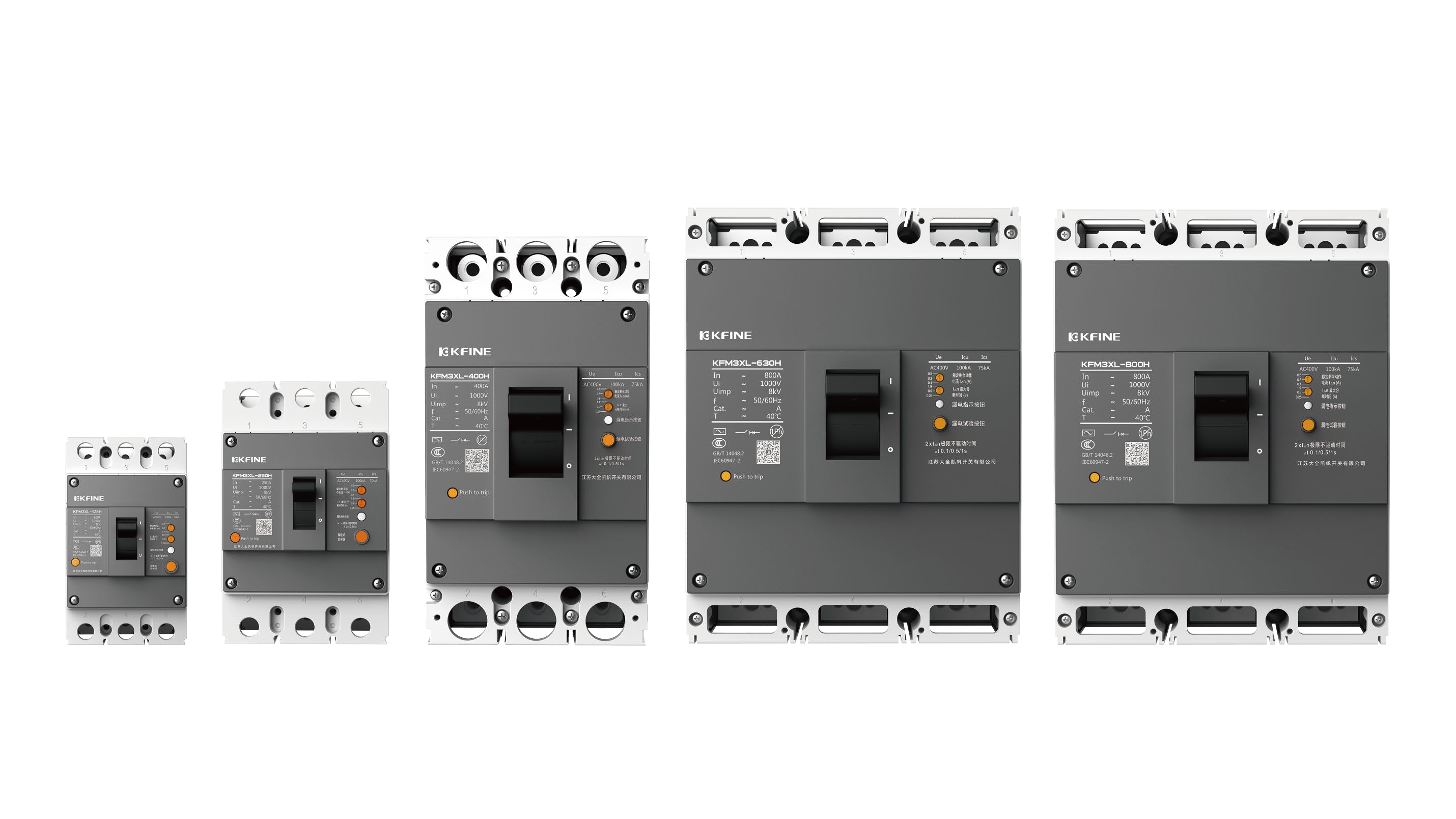 KFM3XL series family